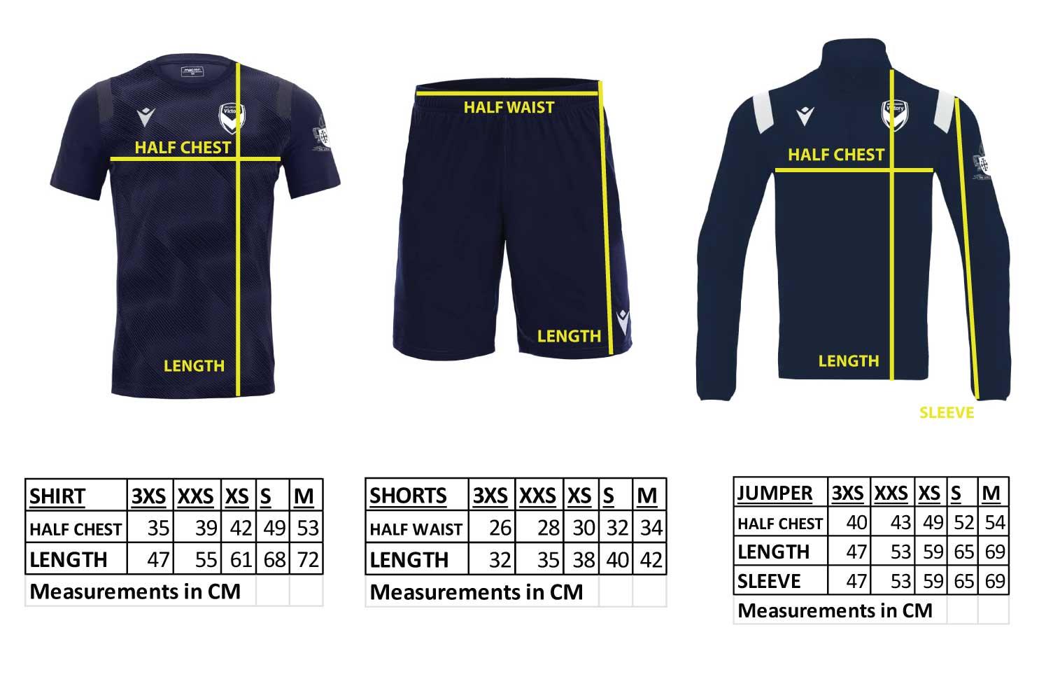 OVERNEWTON PLAYERS KIT MACRON Victoria